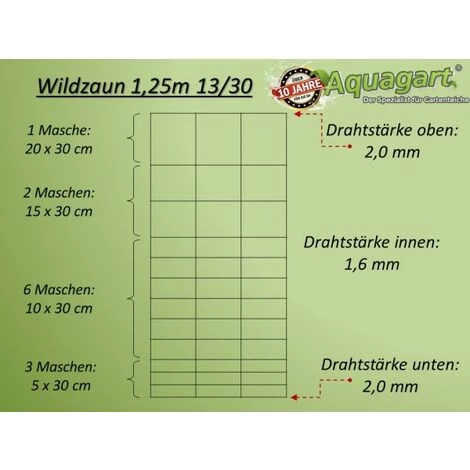 AQUAGART 50 M Clôture De Protection Contre La Faune Sauvage, Clôture Forestière, Grillage Noué 125/13/30 + Poteaux + Fil De Tension 5 AQUAGART 50 M Clôture De Protection Contre La Faune Sauvage, Clôture Forestière, Grillage Noué 125/13/30 + Poteaux + Fil De Tension – Image 5
