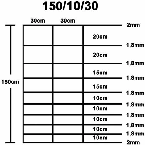 HAPPYSHOPPING Cloture De Jardin Acier Galvanise 50x1,5 M Argente 5 HAPPYSHOPPING Cloture De Jardin Acier Galvanise 50x1,5 M Argente – Image 5