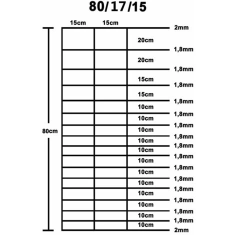 VidaXL Clôture De Jardin Acier Galvanisé 50x0,8 M Argenté - Argent 5 VidaXL Clôture De Jardin Acier Galvanisé 50x0,8 M Argenté - Argent – Image 5