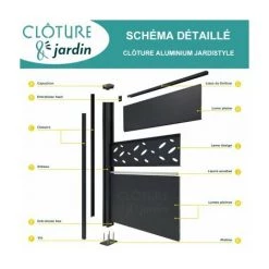 CLOTURE & JARDIN Kit Clôture Aluminium Gris Anthracite 2M - Plein - 1,80 Mètre - Gris Anthracite (RAL 7016) -Grillage et accessoire Soldes 58189607 3