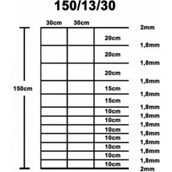 TRUE DEAL Clôture De Jardin Acier Galvanisé 50x1,5 M Argenté -Grillage et accessoire Soldes 61703461 5
