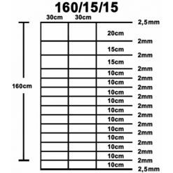LES TENDANCES Clôture De Jardin Acier Galvanisé 50x1,6 M Argenté 9 LES TENDANCES Clôture De Jardin Acier Galvanisé 50x1,6 M Argenté -Grillage et accessoire Soldes 66897438 5
